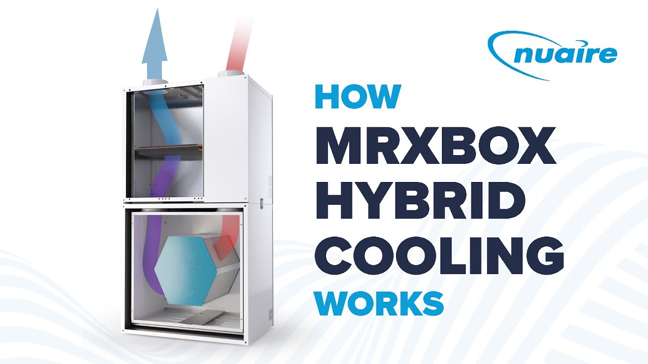 How MRXBOX Hybrid Cooling Works - YouTube