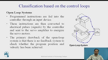 Classification of CNC Machine Tools