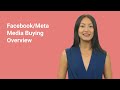 How nuspark media group manages campaigns on facebookmeta for better results