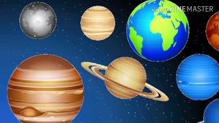 كواكب المجموعة الشمسية باللغة الانجليزية والعربية.  The planets | الكواكب بالانجليزي