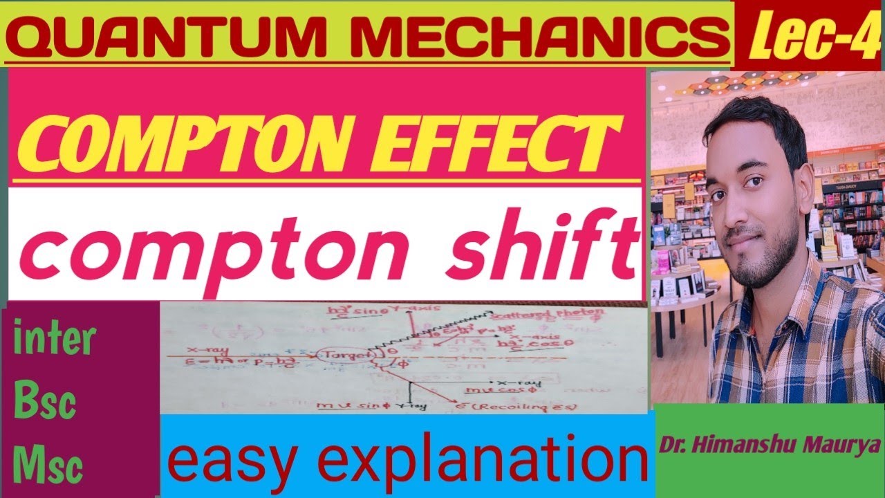 Compton effect # compton shift - YouTube