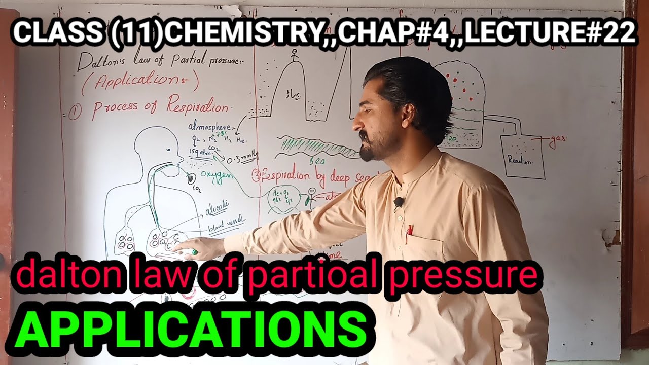 Dalton law of partial pressure applications// dalton law of partial pressure//chap#4,lect#22