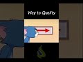 Way To Quality