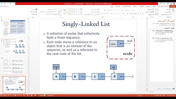 CS 250 Linked List Lecture 2  AMAL M. ABU NASER