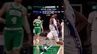 Hoop Credit 4/21: NBA PLAYOFFS #nba #vjedgecombe #tyresemaxey #jaylenbrown #scoothenderson LeBron