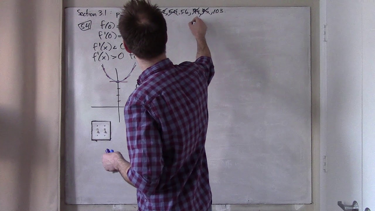 Analysis 1A - Going over the Power Rule HW