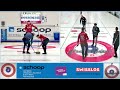 BADEN MASTERS 2026  │  Sheet 3   Semi Final    Spiller  :  Schwaller