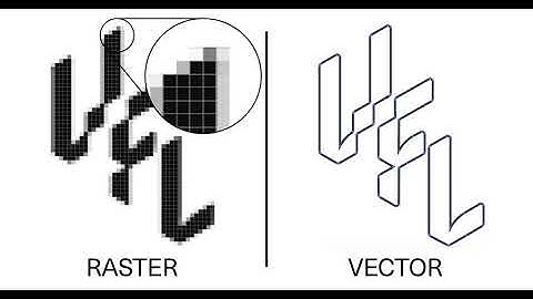 Photoshop Basics Part 7: Raster vs Vector
