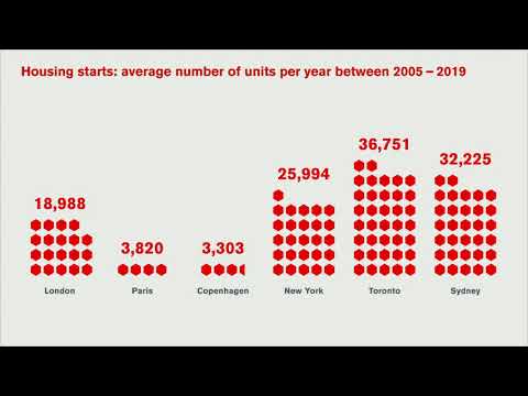 Video: Publication In London, GB / System Publication London