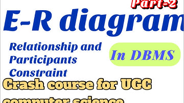 ER Diagram| Relationship| Participation Constraints |Database