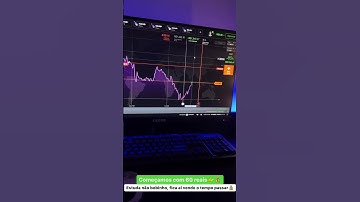 #iqoption #iqoptionstrategy #binaryoptions #scriptiqoption  #trader #trading  #money #trade