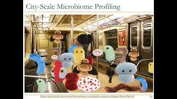 Accelerating Genomics Project Course - Lecture 1: Accelerating Genome Analysis (ETH Zürich, Fall