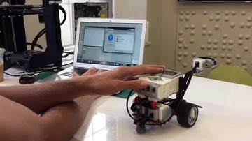 EV3/Scratch Demo