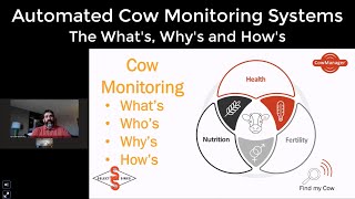Automated Cow Monitoring Systems: The What's, Why's and How's screenshot 4
