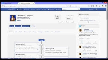Twitter Widget - Agile CRM