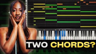 How to make Simple but effective RNB Beats (Tems R&b beat tutorial)