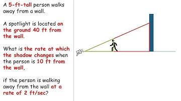 OpenStax Calculus Exercise 4.1 Problem 13 | Related Rate | Using the previous problem, what is the