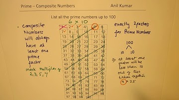 How to Find all the Prime Numbers Less Than 100 in no time
