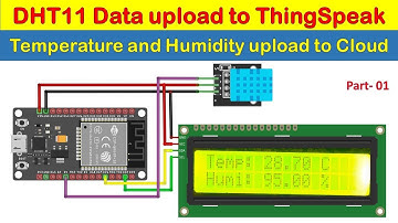 ESP32 IoT Project | Upload DHT11 Sensor Data to ThingSpeak & Display on LCD