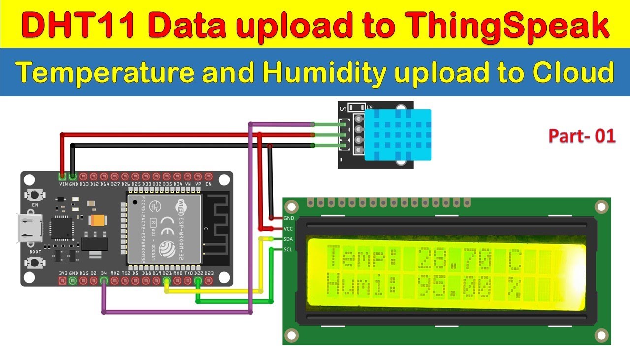 ESP32 IoT Project | Upload DHT11 Sensor Data to ThingSpeak & Display on ...