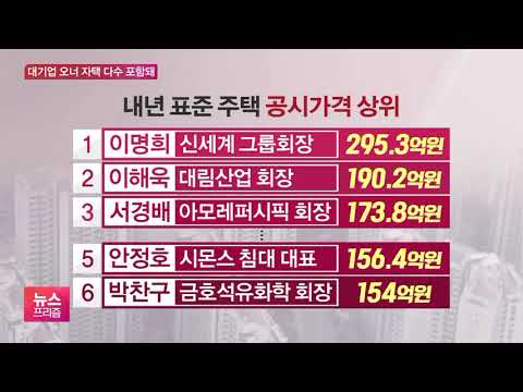 내년에도 우리나라에서 가장 비싼 표준 주택 ‘신세계 <strong>이명희</strong> 회장’…300억 원 육박