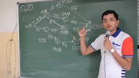 50 CA Final QT CPM & PERT