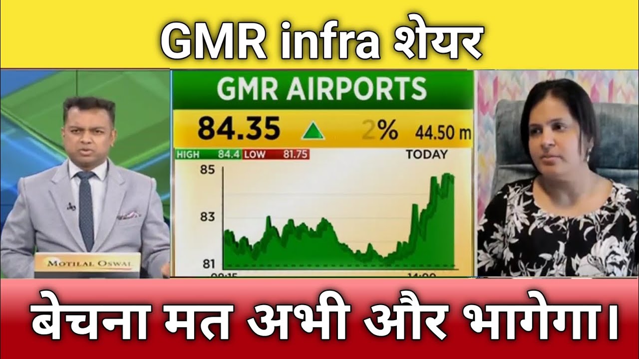 GMR Infra Share Letest News Gmr Infra Share Anelysis Gmr Infra GMR Infra Share Letest News Gmr Infra Share Anelysis Gmr Infra