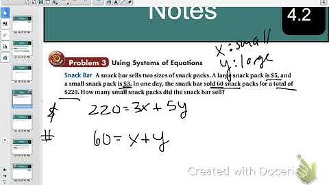 4.2 - Solving Systems by Substitution