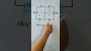 Mallas Por Simple Inspección