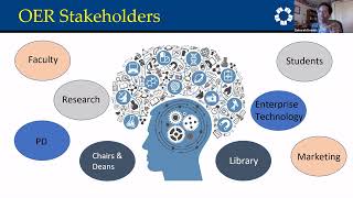 "Creating a College-wide OER Implementation" with Deborah Bowles