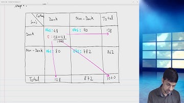 #7- Engineering Mathematics by Harsh Mittal | Chi Square Test Part1