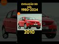 1980-2024 #music #spedup #anime #nightcore #speedup #edit #car #art #automobile