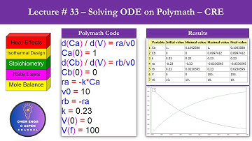 Using Polymath to solve ODE Equation - Plug Flow Reactor - CRE Lecture Series - Lecture # 33