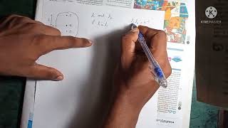 Interchangeability of centre of suspension and centre of oscillation in a compound pendulum