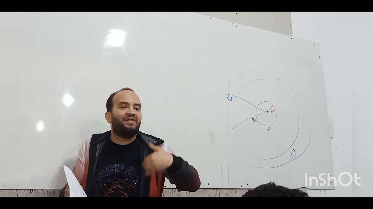 physique2 - les conducteurs - partie1