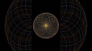 python visualization #pythonturtle #pythonprogramming #pythonforeveryone #python #python3