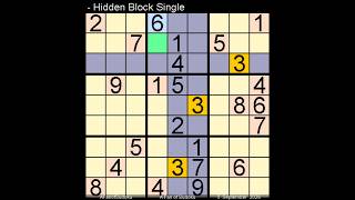 Datos How to Solve Los Angeles Times Sudoku  Expert   5 September, 2026 Noticias
