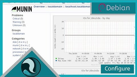 Configure Monitoring Server [ Munin ] Debian server 9.4.0