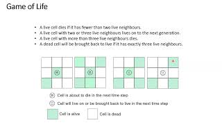 Моделирование сложных систем 2021 - Глава 4 - Игра "Жизнь"