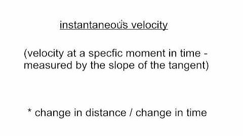 Slope of a Tangent and Local Linearity