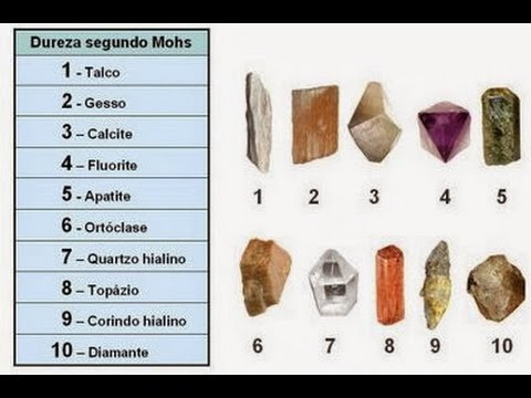 Para que se utiliza el cobre