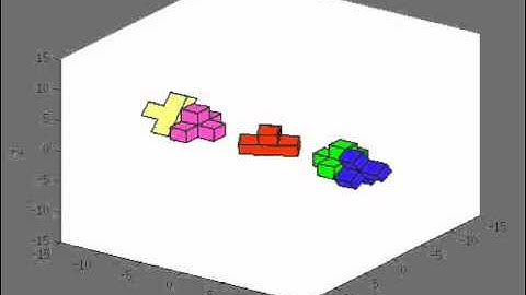 3D Geometric Transformations using Matlab - Industrial Robotics