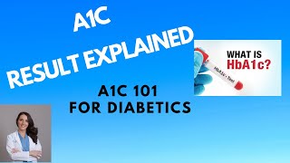 A1C Results Explained