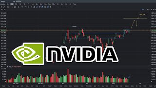 Should NVDA (NVIDIA) Stock Be Buy Ahead of Earnings?