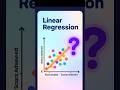 Linear Regression Made Simple! | Predict the Future with Data||Day 19/100