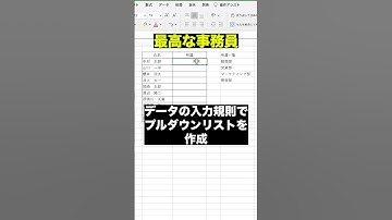 【普通の事務員と最高な事務員の違い】プルダウンリスト Excel #short