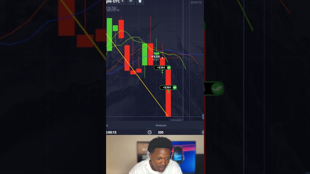 These Secrets will help you make money on Pocket Option 