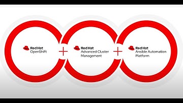 RHACM Ansible integration video