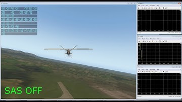 UAV Pitch Damper - Stability Augmentation System (SAS) - Automatic Flight Control Law Demonstration