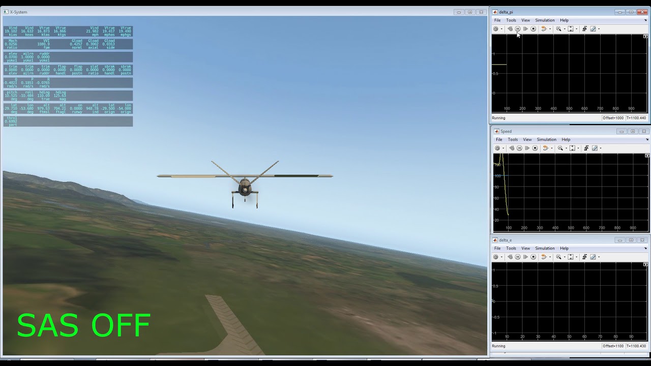 UAV Pitch Damper Stability Augmentation System (SAS) Automatic